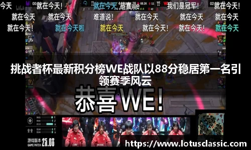 挑战者杯最新积分榜WE战队以88分稳居第一名引领赛季风云